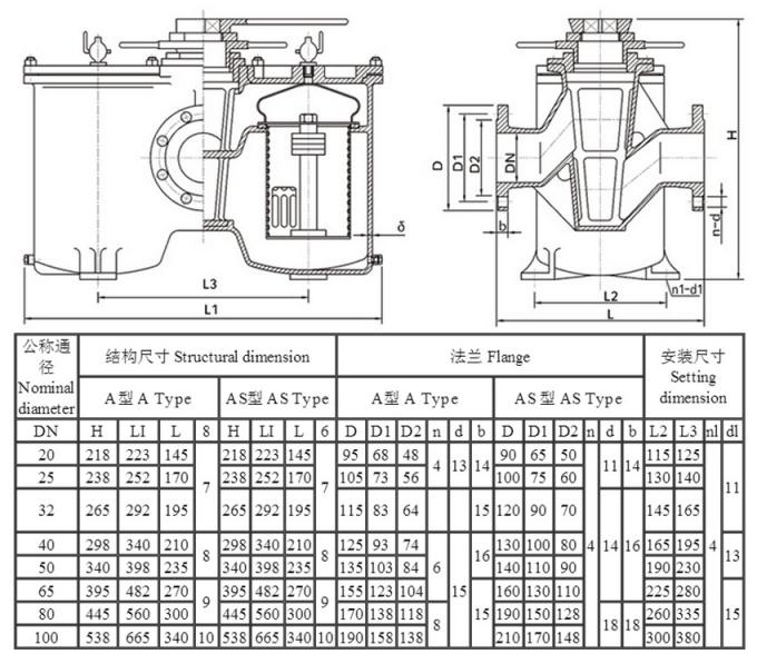 CB/T425-1994 dual oil filter, duplex crude oil filter, duplex oil filter