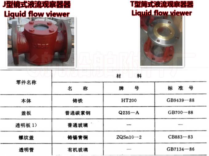Jiangsu Yangzhou Chinese J, JS type mirror type liquid flow observer, liquid flow observat