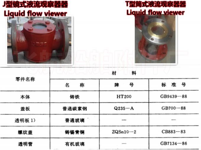The liquid flow observer, J4040 CB/T422-93 marine observation hole flow