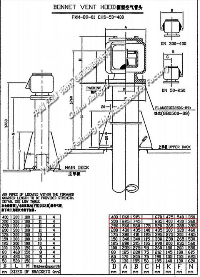 Professional production of marine fuel tank unilateral air pipe head