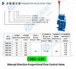 CSBF-M-G20 Manual Direction Proportional Flow Control Valve