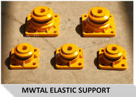 CB*3321-88 marine metal elastic support features