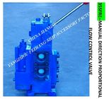 Manual proportional valve for shipbuilding, manual proportional flow directional valve for ship 35SFRE-MY15-H3
