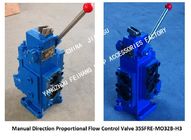 35SFRE-MY32-H3 manual proportional flow reversing speed control compound valve