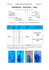 Technical Parameter Table Of 35SFRE-OY32B-H3 Manual Proportional Flow Compound Valve