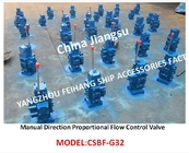 Durable, Safe And Reliable-Manual Proportional Compound Valve, Manual Proportional Flow Direction Compound Valve CSBFG32
