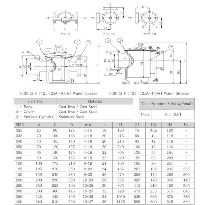 JIS F7121 5k/10k Can Water Filter,Marine Can Water Strainers