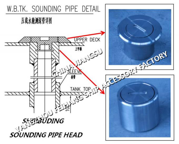 SOUNDING PIPE FITTINGSSOUNDING CAPS