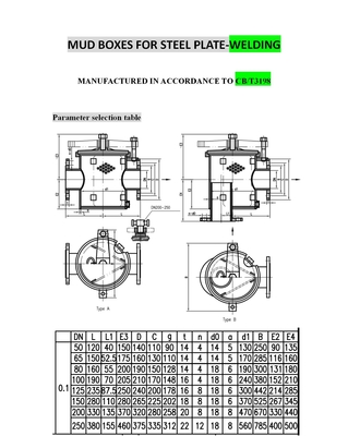 THE MODEL SELECTION TABLE OF MARINE STAINLESS STEEL RIGHT ANGLE DREDGER BS1080 CB/T3198-94 IS AS FOLLOWS