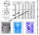 FILTER ELEMENTS FOR MARINE CAN WATER FILTER Stainless Steel, Filtering Accuracy -5mm
