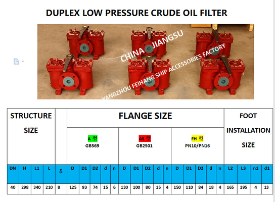 LOW PRESSURE CRUDE OIL FILTER AS40 CB/T425-94