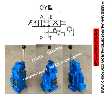 MANUAL PROPORTIONAL FLOW REVERSING SPEED REGULATING VALVE, MANUAL PROPORTIONAL FLOW REVERSING VALVE 35SFRE-OY25-H3