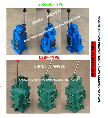 MANUAL PROPORTIONAL FLOW REVERSING SPEED REGULATING VALVE, MANUAL PROPORTIONAL FLOW REVERSING VALVE 35SFRE-OY25-H3