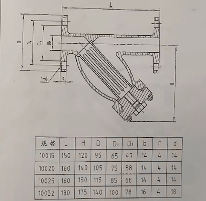 CB * 3251-85 CAST STEEL Y-TYPE FILTER, MARINE CAST STEEL Y-TYPE AIR FILTER