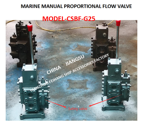 MARINE MANUAL PROPORTIONAL FLOW DIRECTIONAL COMPOSITE VALVE CSBF-G25 Material - cast iron