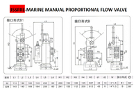 MARINE MANUAL PROPORTIONAL FLOW REVERSING SPEED REGULATING VALVE 35SFRE-MO32B-H3 MATERIAL CAST IRON