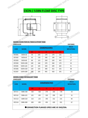 MARINE AIR VENT HEAD 53ON-125A FLOAT DISC TYPE BODY CAST IRON