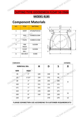 China Gooseneck Type Air Vent Head-Air Vent Cap Gooseneck Type-Air Pipe Head-Gooseneck Type Air Pipe Cap-Breather Cap