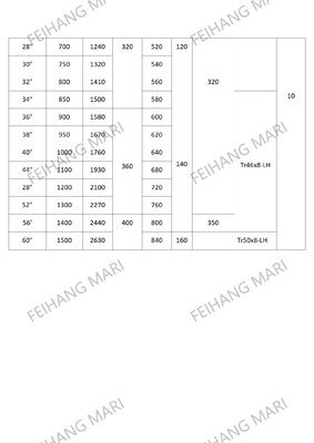 TECHNICAL PARAMETER of MARINE MUSHROOM VENT & MARINE MUSHROOM VENT HOOD