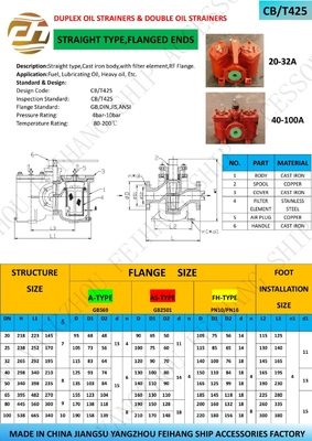 Technical Parameter Table For Duplex Oil Filter Model AS16050-0.75/0.26 CB/T425-94 Body Cast Iron Filter Cartridge