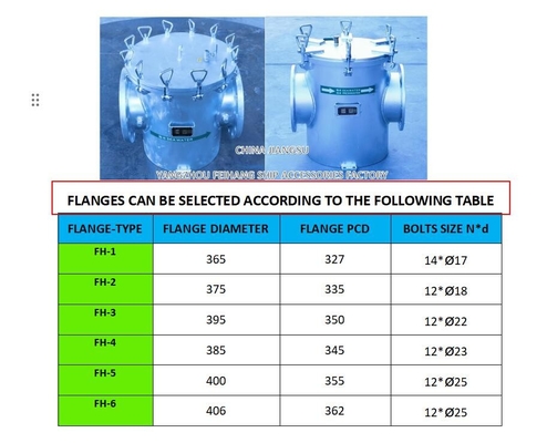 Carbon Steel Sea Water Filter For Ship  Use Model:AS250 CB/T497-2012 With Stainless Steel Filter Element