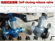 Self closing release valve  CB/T601-82