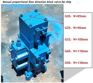 Air operated brand CSBF type manual proportional flow direction compound valve for ships