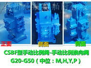 Air operated CSBF-G40 manual proportional valve, manual proportional flow compound valve