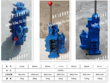 35SFRE-MO40B-H3 Manual Directional Proporional Flow Control Valve