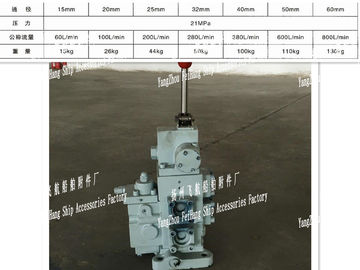 Manual proportional compound valve, manual proportional reversing speed regulating valve 3