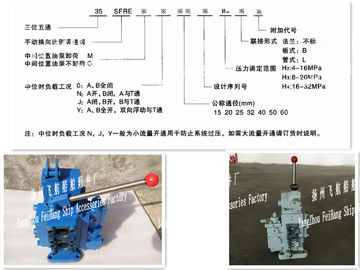 High quality Manual Directional Proporional Flow Control Valve 35SFRE-MO25-H3