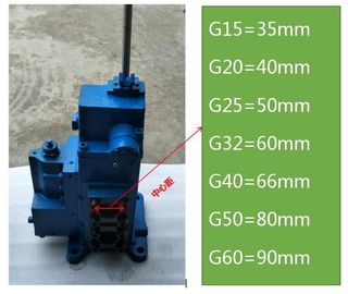 Manual proportional compound valve, manual proportional reversing speed regulating valve 3