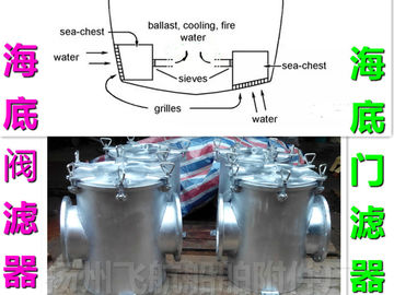 Shipbuilding---Sea water Strainer-Oil filter-Mud box