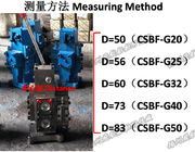Manual proportional valve - Manual proportional flow valve compound valve CSBF-G32 (M)