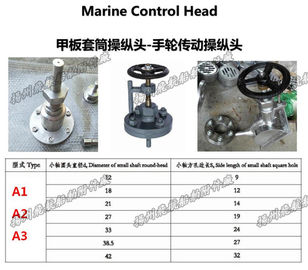 Deck sleeve control head with travel indicator, stainless steel control head, A1-21, CB/T3