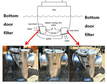 S-TYPE through sea water filter, through type seawater filter, marine through type seawate