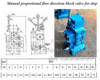 CSBF-H-G25 marine manual proportional flow direction compound valve