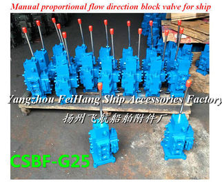 CSBF-H-G25 marine manual proportional flow direction compound valve