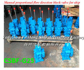 Marine manual proportional flow direction compound valve type CSBF-H-G25 (middle position