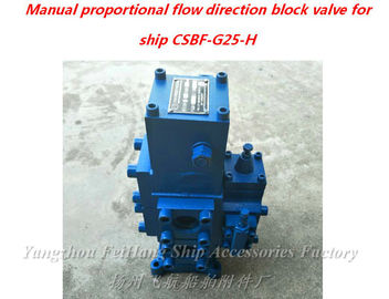 MANUAL CONTROLLED VALVE) FOR HYDR. MOTOR  Model: CSBF -H-G25