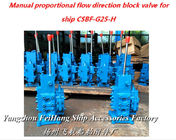 Marine manual proportional flow direction compound valve type CSBF-H-G25 (middle position