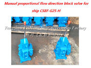 MANUAL CONTROLLED VALVE) FOR HYDR. MOTOR  Model: CSBF -H-G25