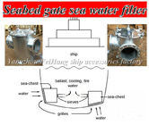 JISF-5K/10K diurnal canister sea water filter, ballast seabed sea water filter