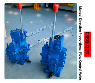 CSBF-M-G20 Manual Direction Proportional Flow Control Valve