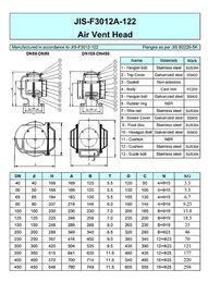 China Jiangsu Yangzhou Feihang Ship Accessories Factory specializes in the production of marine daily standard 5K/10K ai