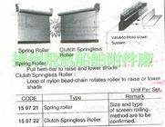 IMPA 150721-IMPA150722 series spring ball roller blinds, cockpit roller blinds