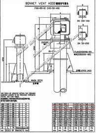 FKM AIR PIPE HEAD - SINGLE SIDE VENTILATION AIR PIPE HEAD CB/T3594-1994