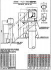High quality marine apex cabin unilateral breathable cap FKM-125A CB/T3594-94
