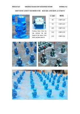 Selection Manual of Marine CSBF Manual Proportional Flow Compound Valve