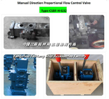 Neutral function-Y type-ship CSBF-Y-G32 manual proportional flow directional valve